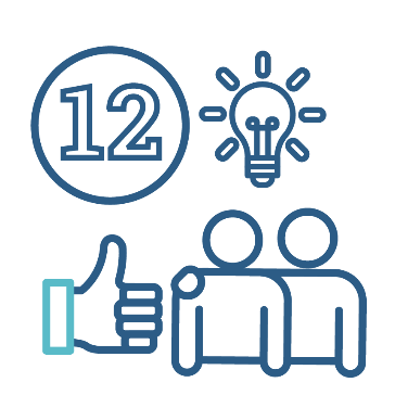 The number '12' next to a glowing light bulb, and a positive behaviour support icon below it.