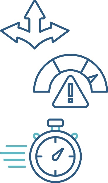 Arrows pointing in three directions. A risk icon - a meter pointing at the highest level and a caution icon. A stopwatch.