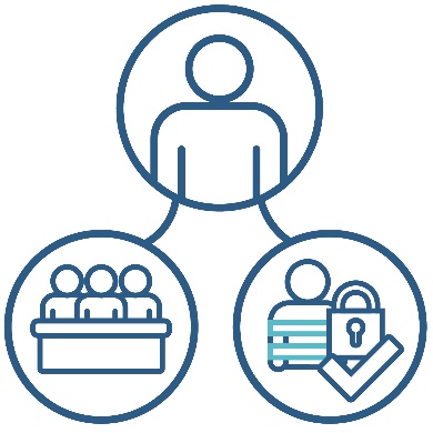 An external behaviour support practitioner connected to 2 icons. The first icon shows 3 people behind a bench. The second icon shows a person in restraints with a locked padlock and a tick next to them. 
