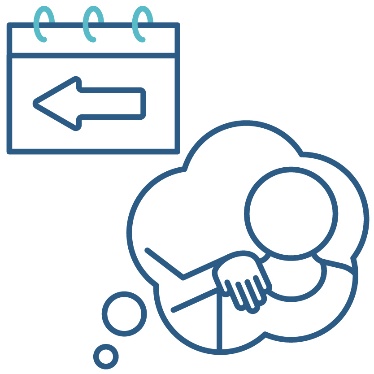 A thought bubble with a physical restraint icon inside it. Above them thought bubble is a calendar showing an arrow pointing to the left.