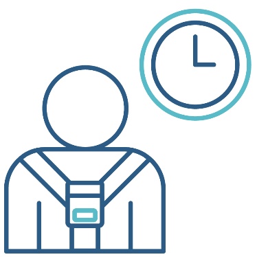 A person wearing straps around their chest. Above is a clock.