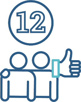 The number '12', a light bulb and a positive behaviour support icon.