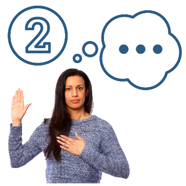 The number '2' next to a person raising their hand with a thought bubble above them.