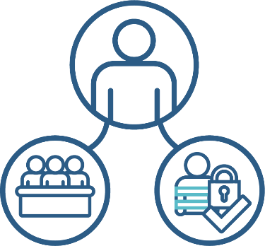 An external practitioner connected to a Quality Assurance Panel icon and a restrictive practices icon with a tick.