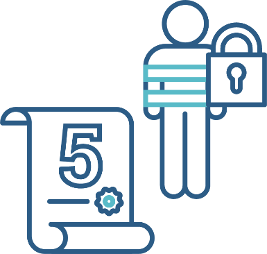 A law document with the number '5' on it, and a restrictive practices icon next to it.