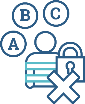 Option 'A', 'B' and 'C' next to a restrictive practices icon with a cross over it.