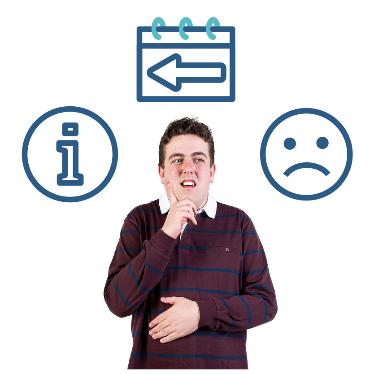 A person thinking next to an information icon, a sad face and a calender with an arrow pointing to the left.