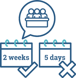 A Quality Assurance Panel icon in a speech bubble. Next to it is a calendar that says '2 weeks' with a tick and a calendar that says '5 days' with a cross.