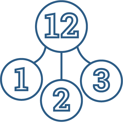 The number 12 with 3 separate arrows pointing to the numbers 1, 2 and 3.
